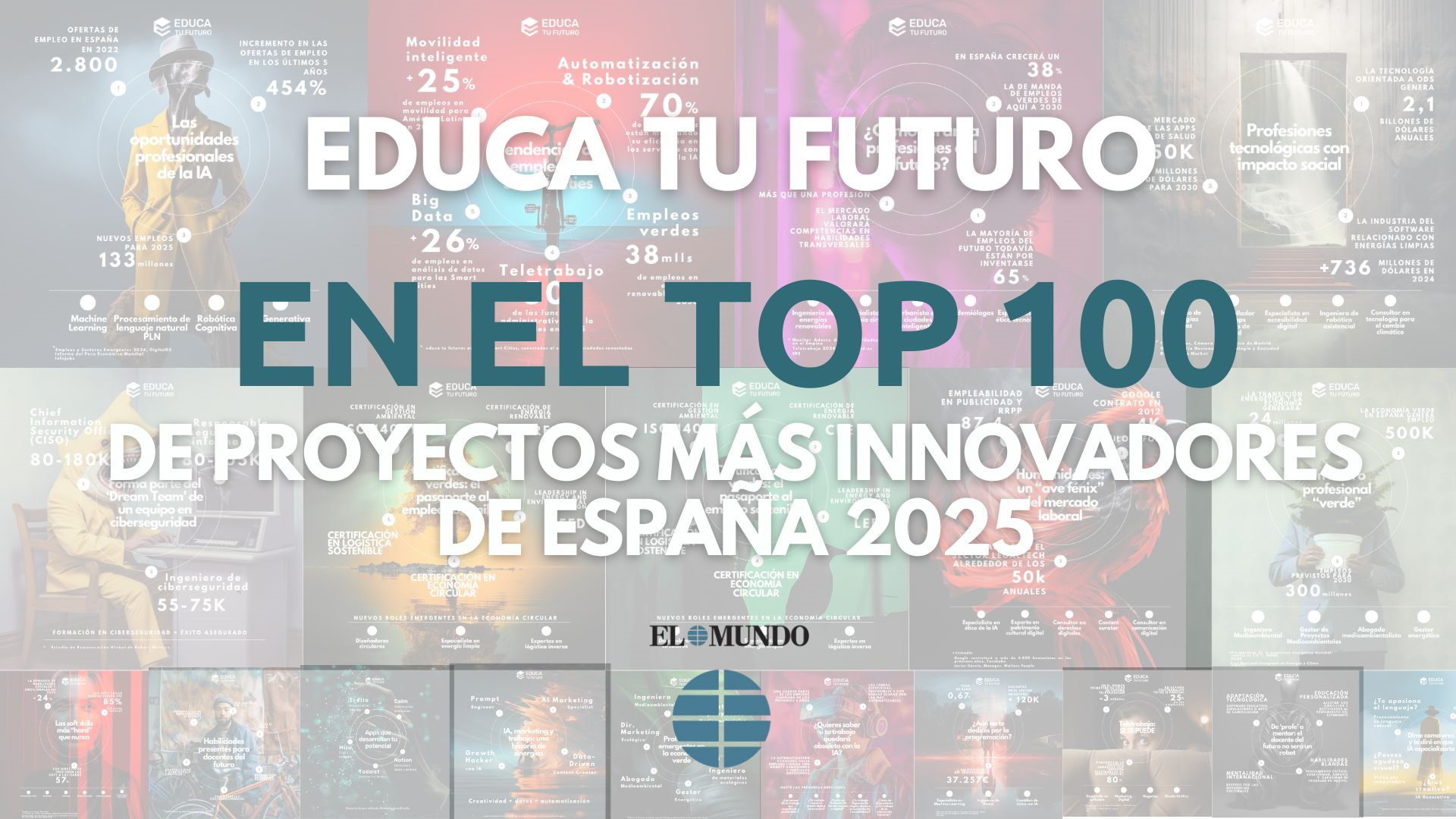 educa tu futuro reconocido en Top 100 El Mundo